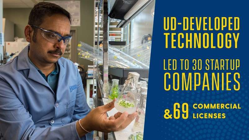 A man working in a lab wearing a UD branded lab coat